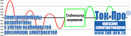 Напольные стабилизаторы напряжения - Магазин стабилизаторов напряжения Ток-Про в Нижнекамске